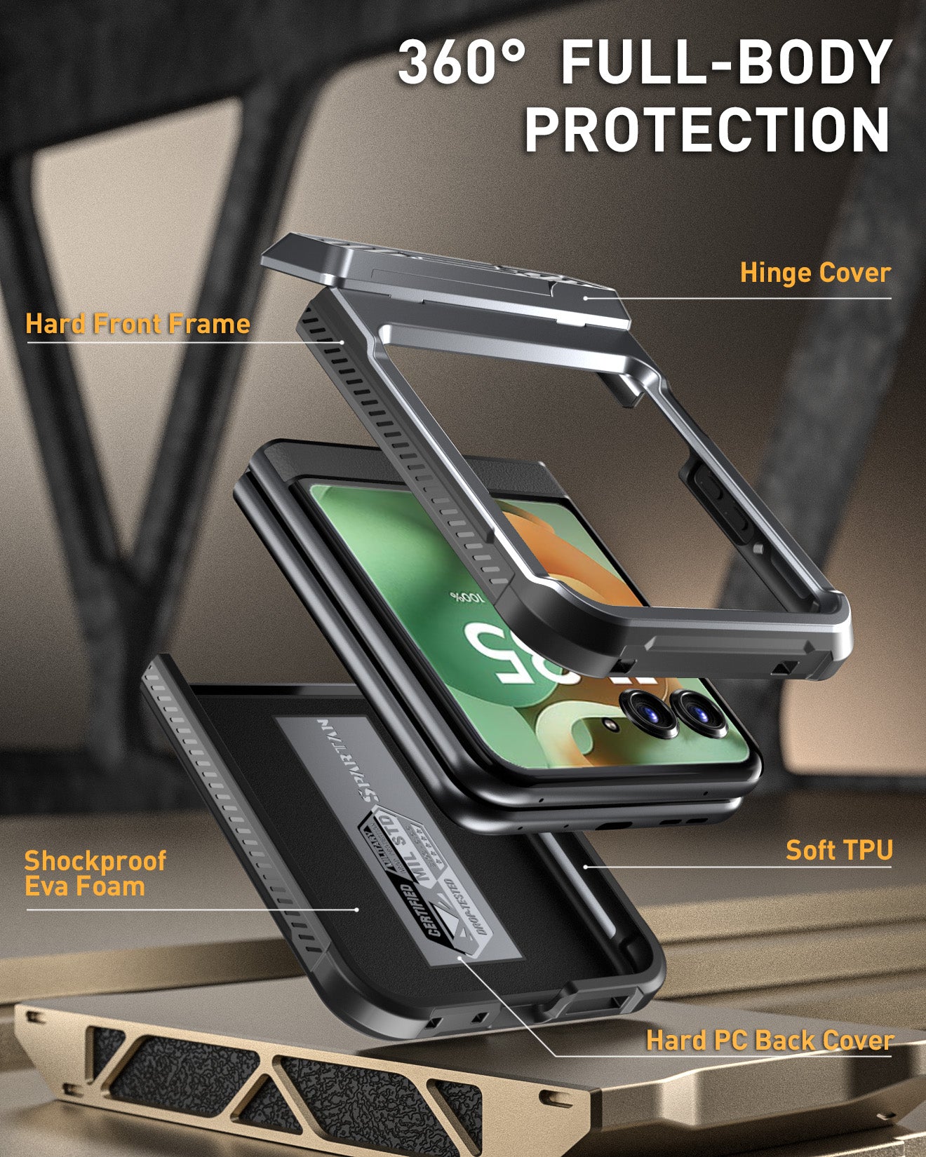 Moto Razr 2025 Case