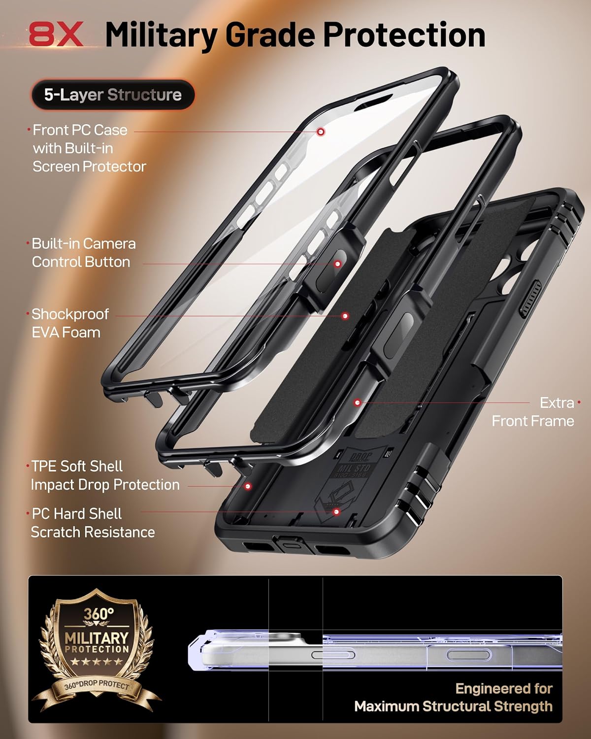 Apple iPhone 18 Pro Revolution Case