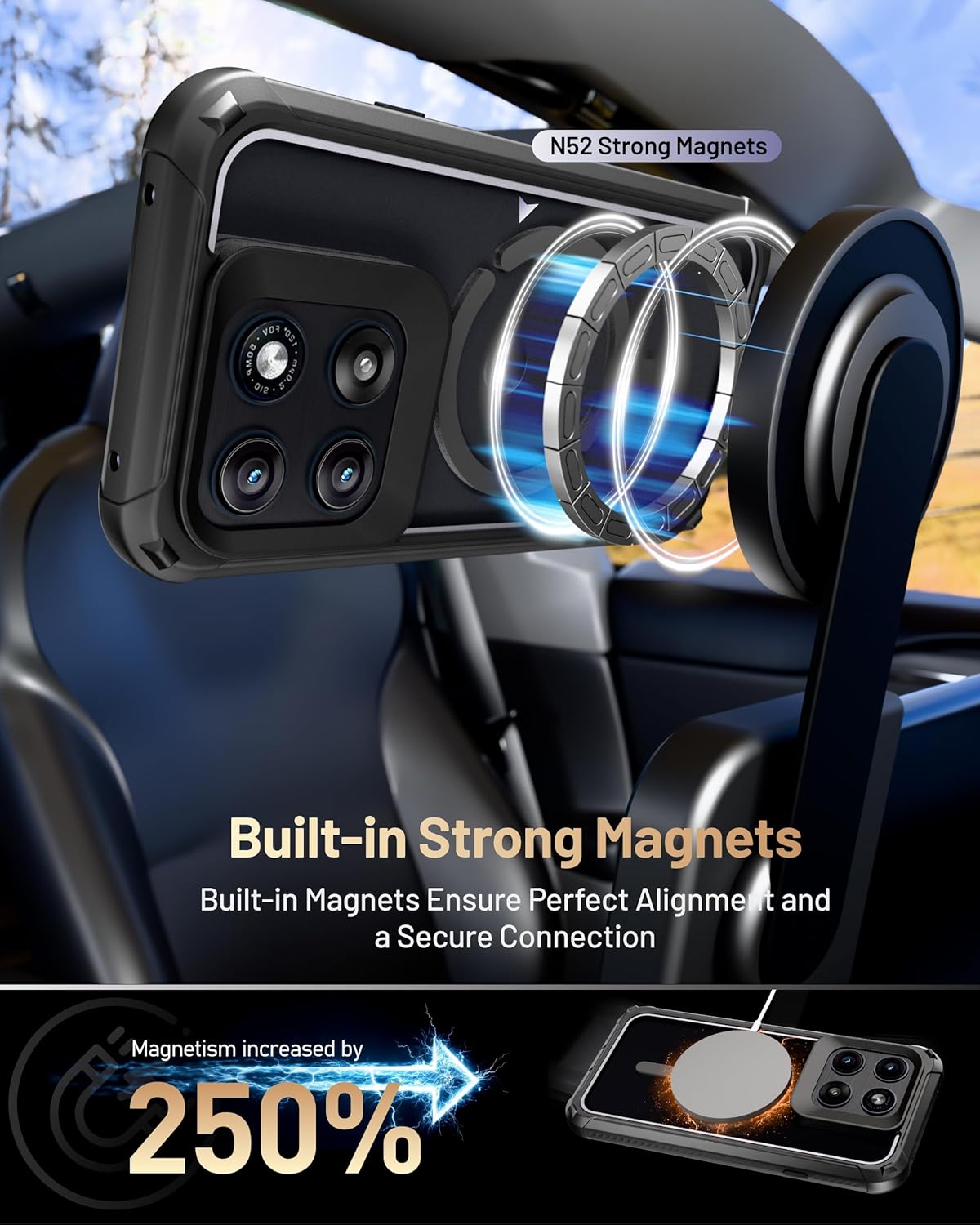 Moto Edge 2026 Case