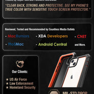 Apple iPhone 13 Case