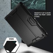 Apple iPad 10.2 9th/ 8th/ 7th Gen Case [Explorer Series]