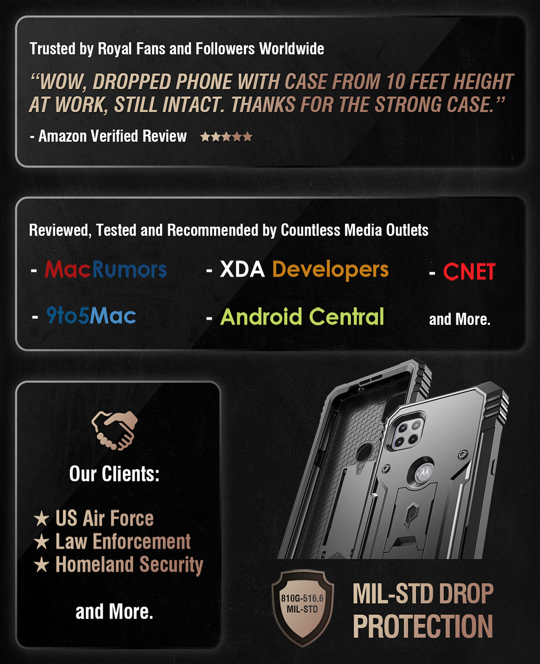 Moto One 5G Ace Case