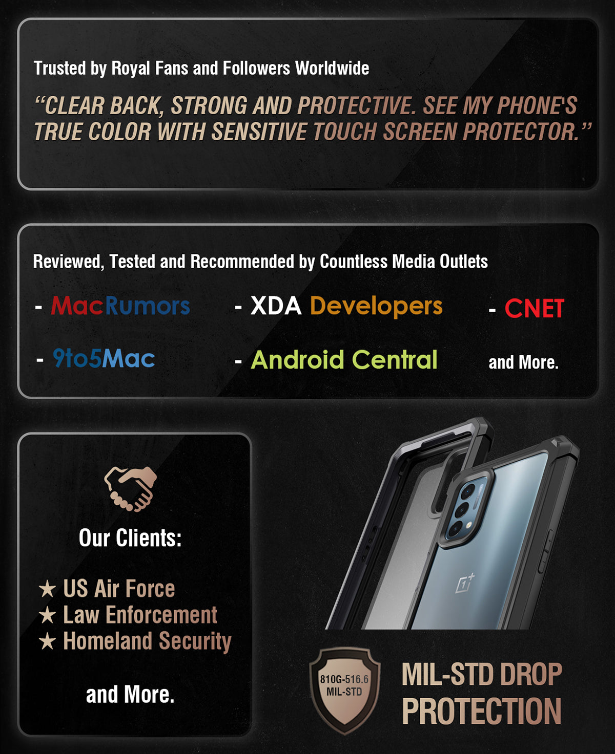 OnePlus Nord N200 Case